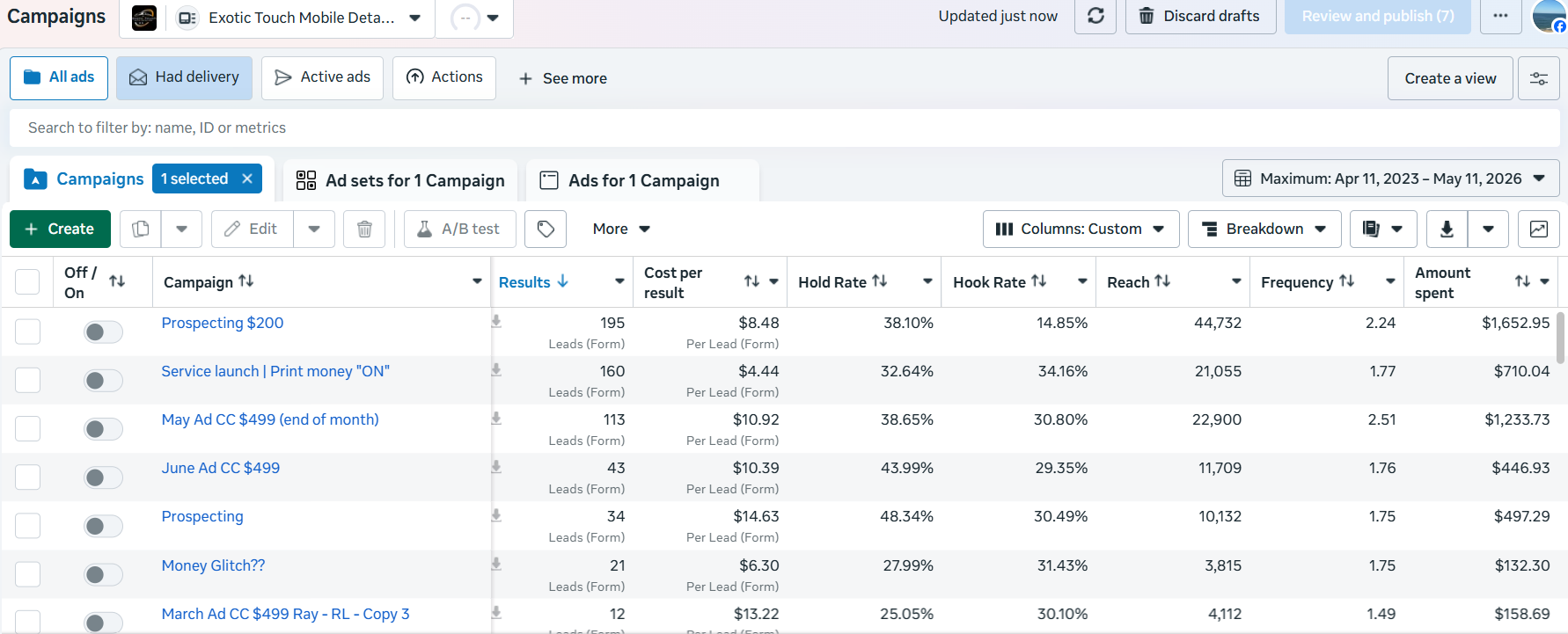Exotic Touch Mobile Detailing — Meta Ads showing 160 leads at $4.44 CPL