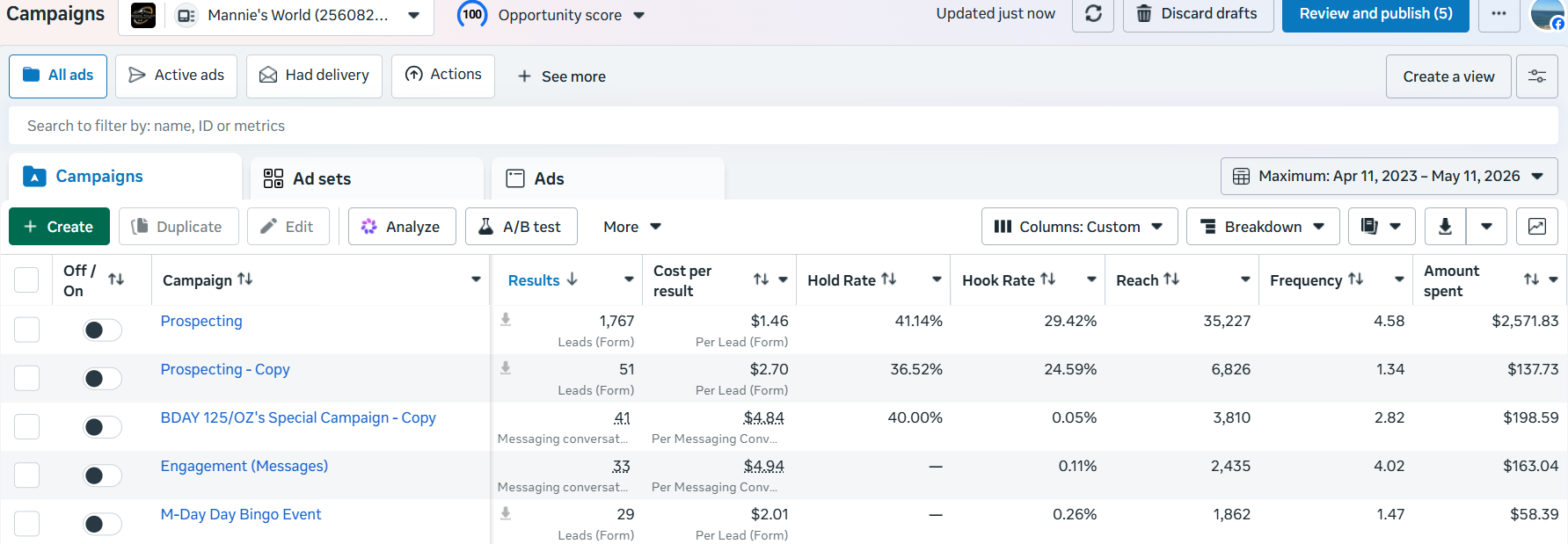 Mannie's World — Meta Ads prospecting campaign showing 1,767 leads
